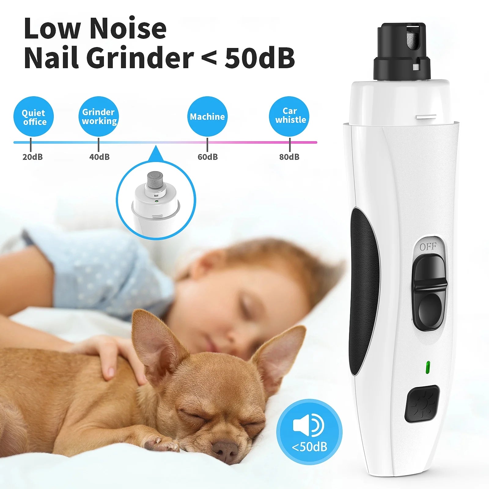 Pet Dog Nail Grinder 2-Speed Electric Rechargeable Pet Nail Trimmer Painless Paws for Small Medium Large Dogs & Cats